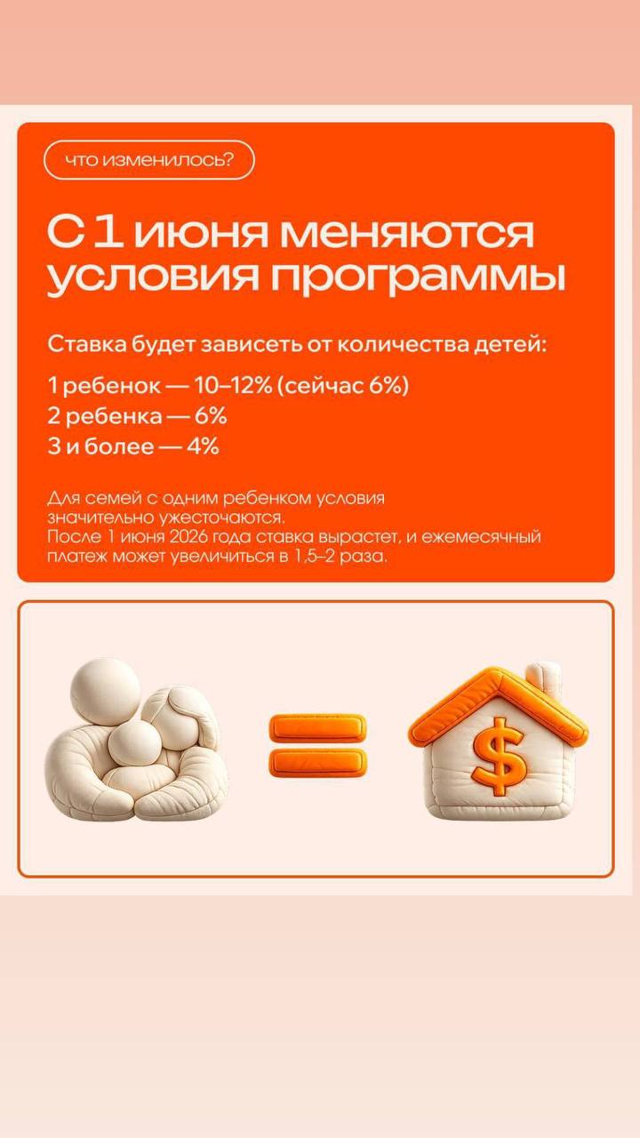 Изменения по семейной ипотеке